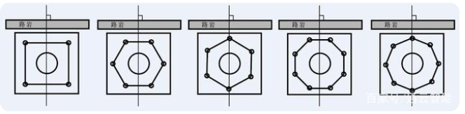 交通標(biāo)志桿件的配套應(yīng)用有哪些？